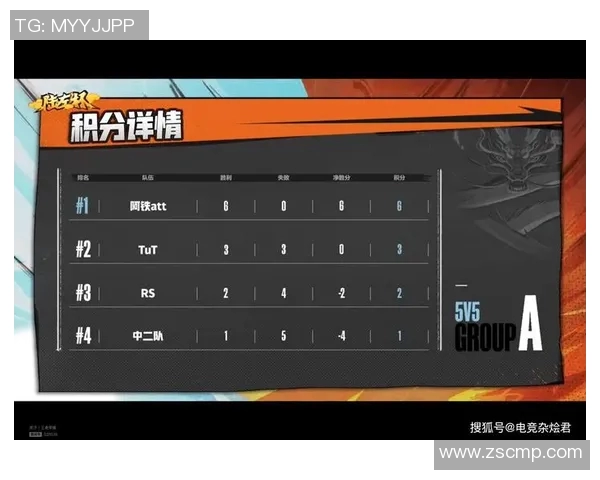 西安足球队在总决赛积分榜上以86分稳居第一名展现强劲实力