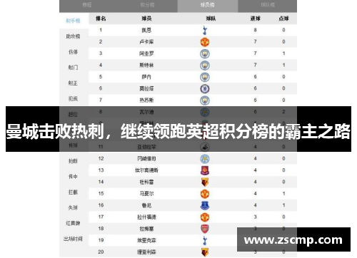 曼城击败热刺，继续领跑英超积分榜的霸主之路